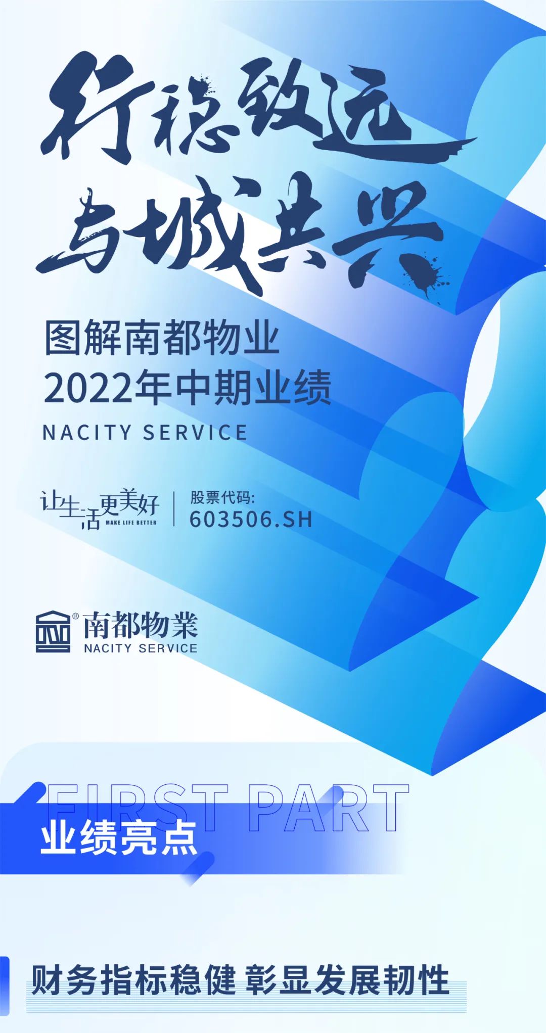 行穩(wěn)致遠(yuǎn) 與城共興 | 圖解南都物業(yè)2022年中期業(yè)績
